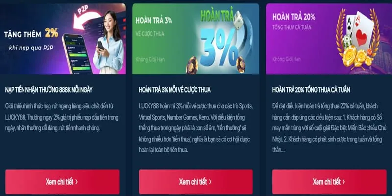 Hoàn trả mỗi ngày bắn cá